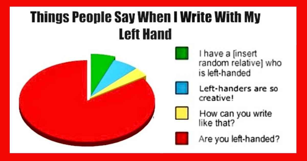 All About Lefties Fun Facts and Memes for the LeftHanders in Your Life